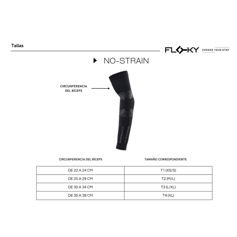 Manguitos Floky No Strain Fantasy Rio Naranja Azul 1 Unidad